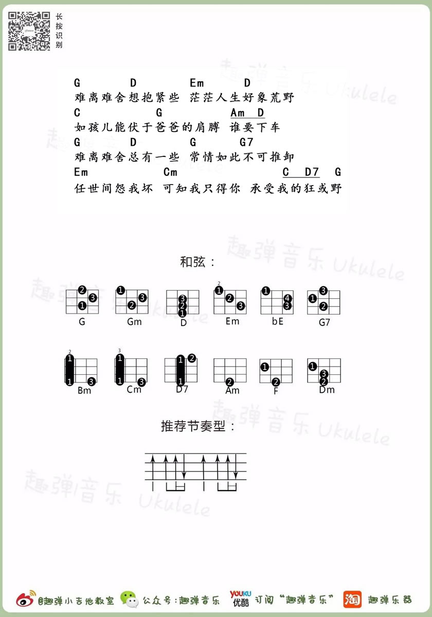 Ѹukulele